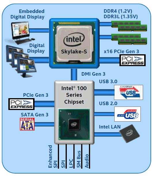 映泰b360主板装win7 usb不能用的解决方法(完美支持usb驱动)