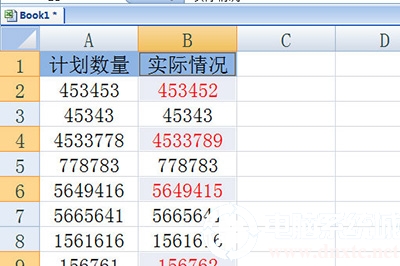 Excel怎么核对两列数据是否一致丨Excel核对两列数据是否一致图解